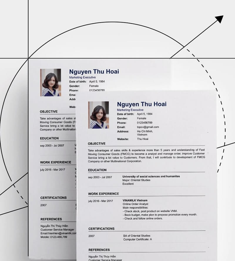 Chọn lọc kinh nghiệm