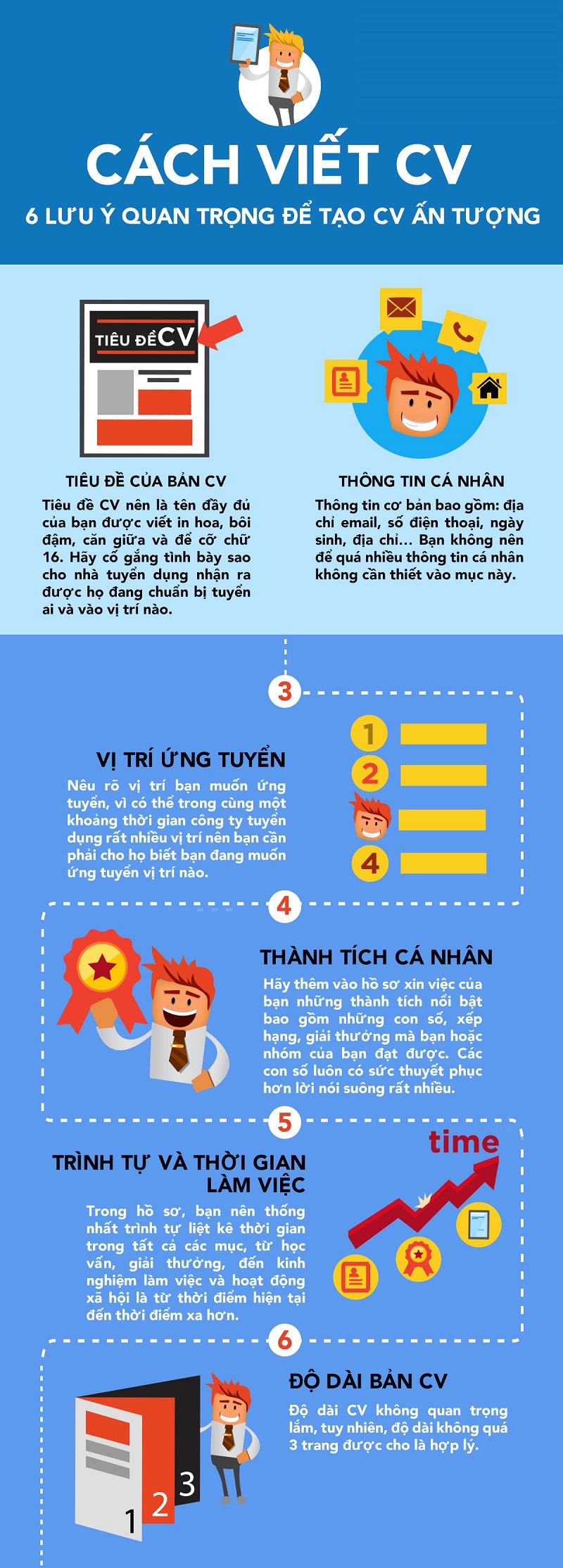 CV xin việc trong tiếng Nhật được gọi là rirekisho