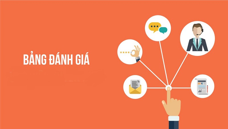 Những bước tiến hành đánh giá hiệu suất làm việc của nhân viên