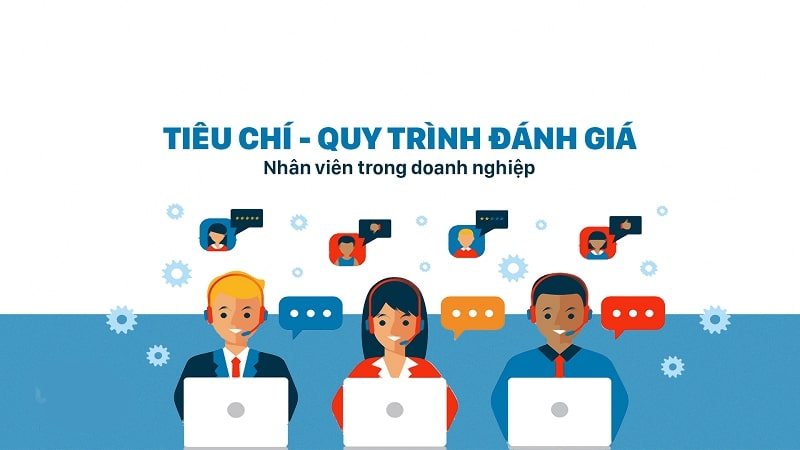 Những bước tiến hành đánh giá hiệu suất làm việc của nhân viên