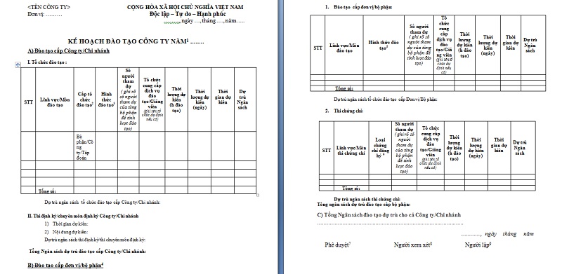 Cách viết mẫu kế hoạch đào tạo bạn nên biết