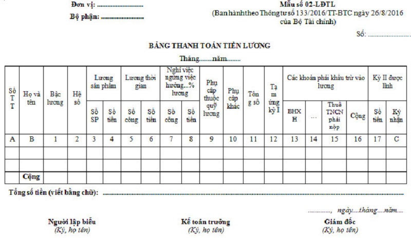 Mẫu bảng lương mới nhất