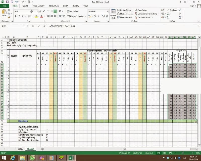 Vai trò và thông cần biết về mẫu phiếu thu