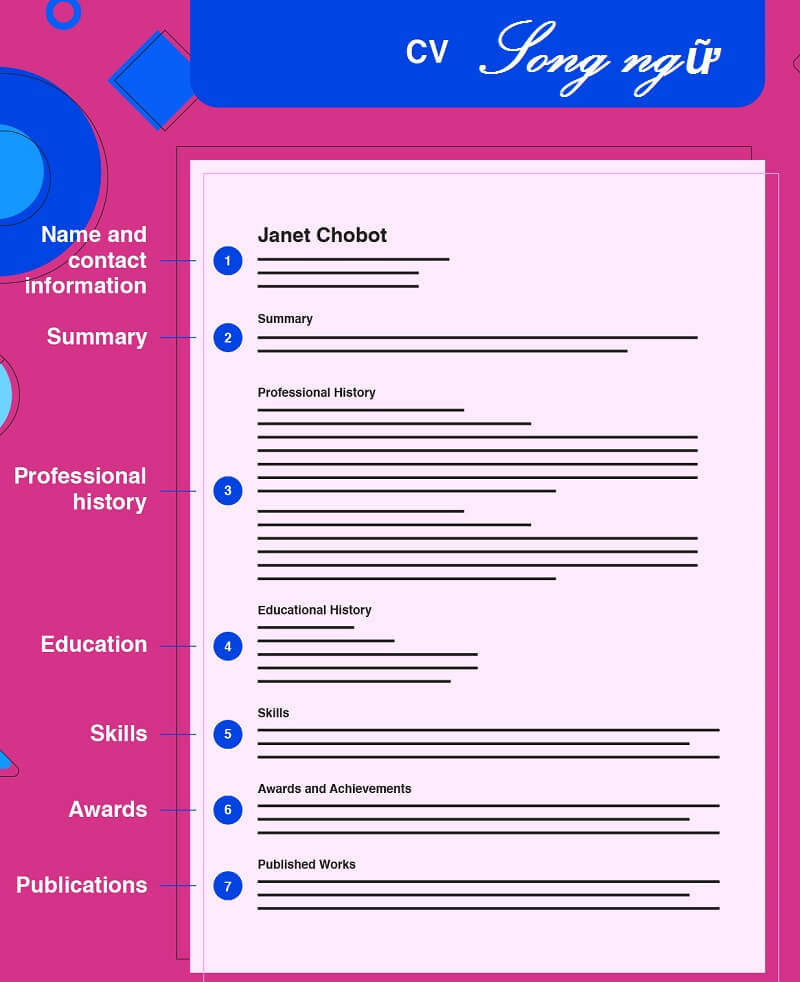 CV song ngữ Anh Việt là gì?