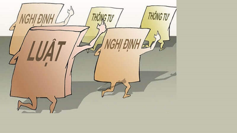 Những quy định về văn bản hợp nhất