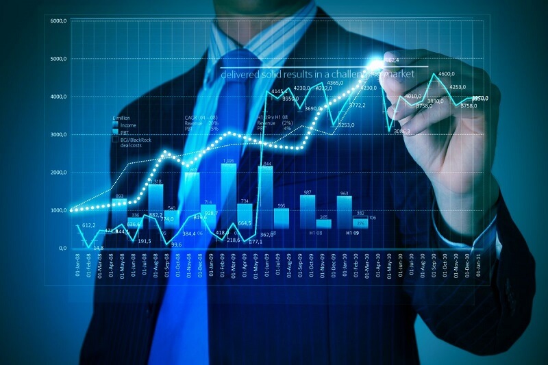 Ngành tài chính ngân hàng và cơ hội việc làm trong tương lai!