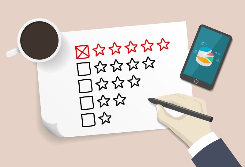 Bảng đánh giá nhân viên – thông tin chi tiết, đầy đủ cho bạn